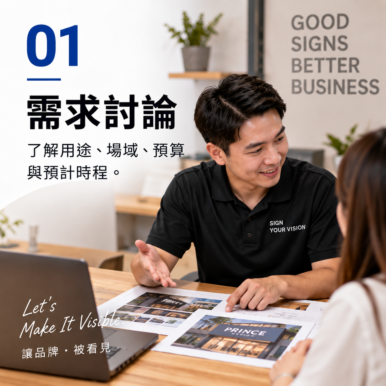 需求討論