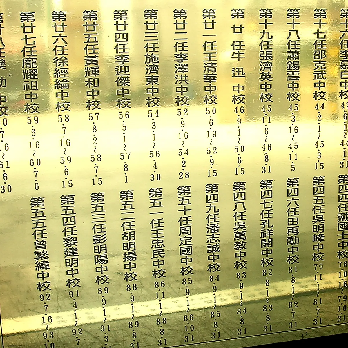 蝕刻字 — 3