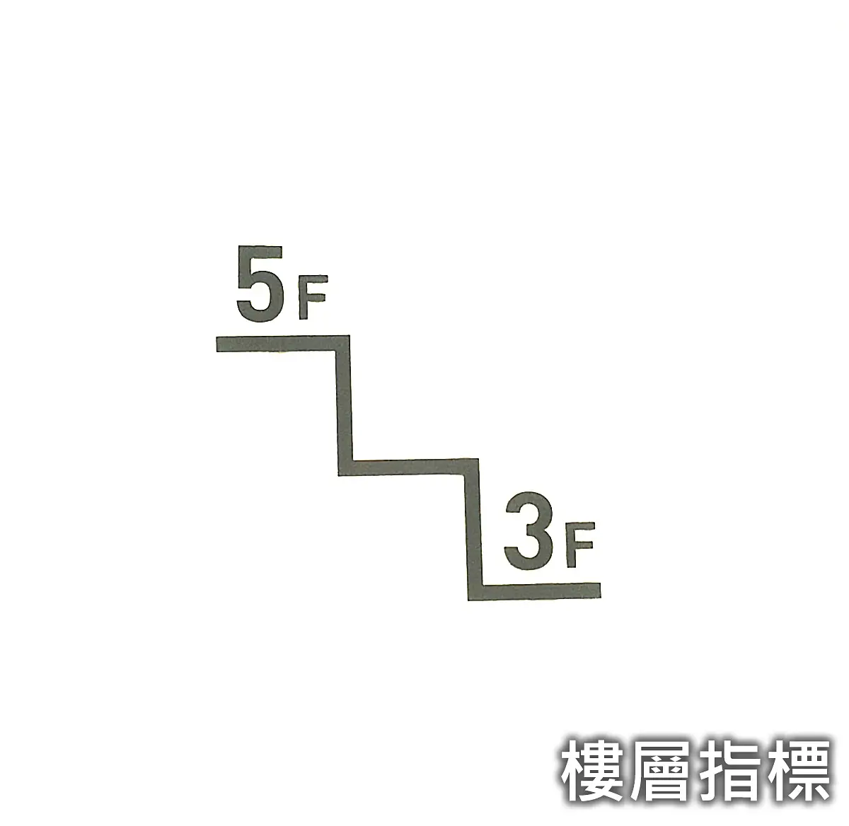 樓層指標