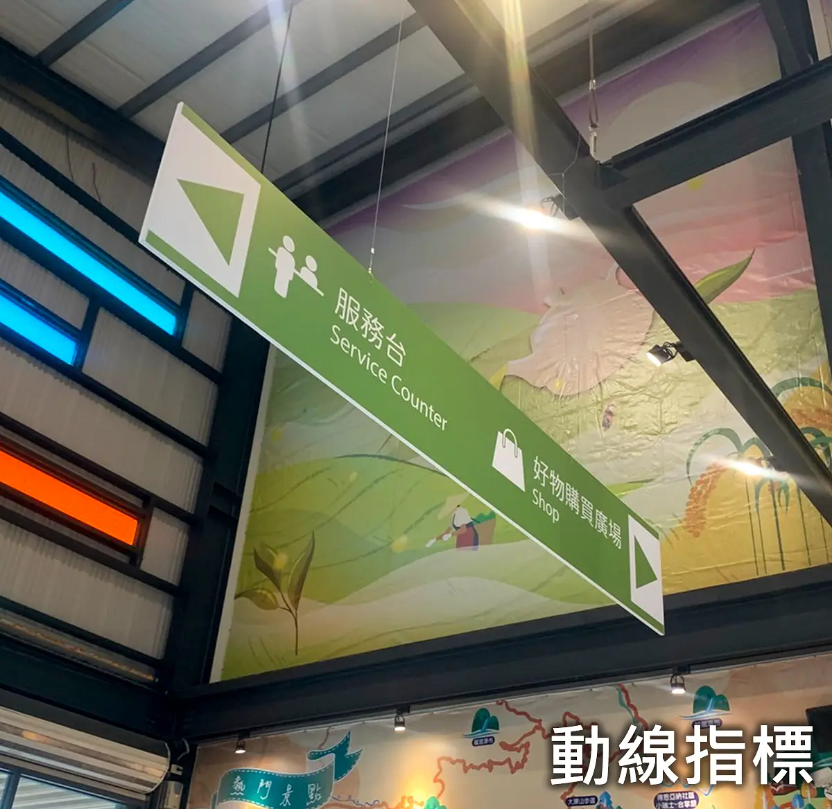 動線指標