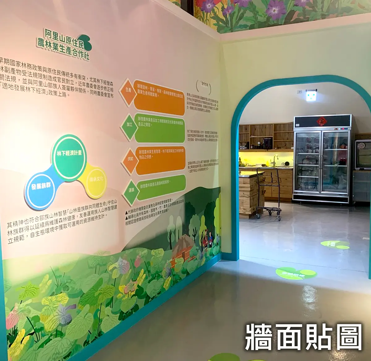 牆面貼圖