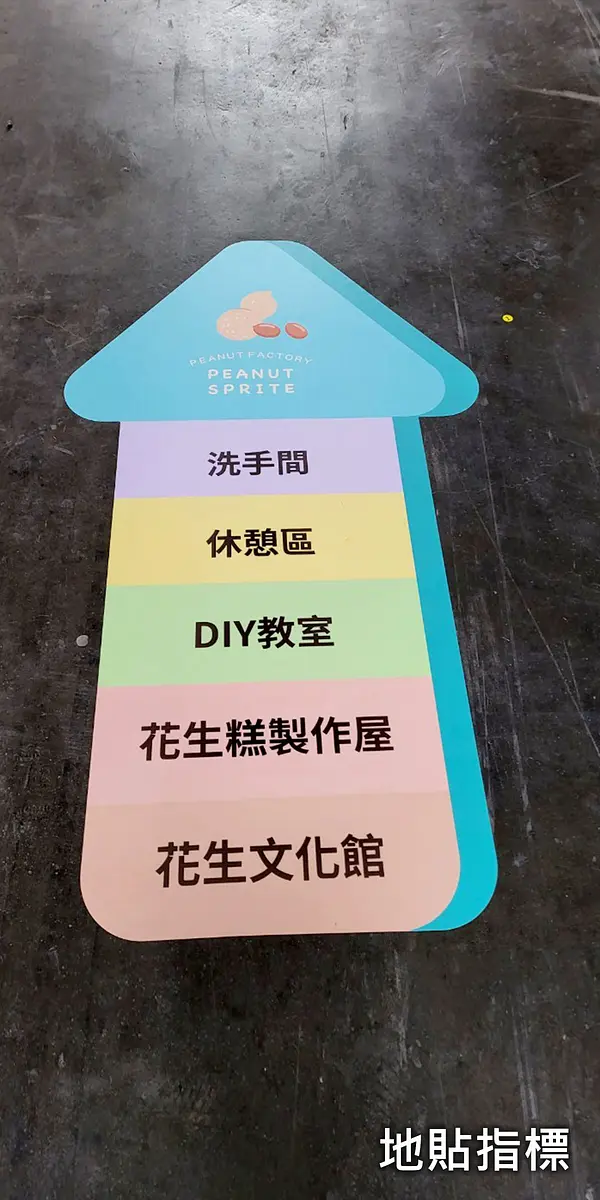 地貼指標
