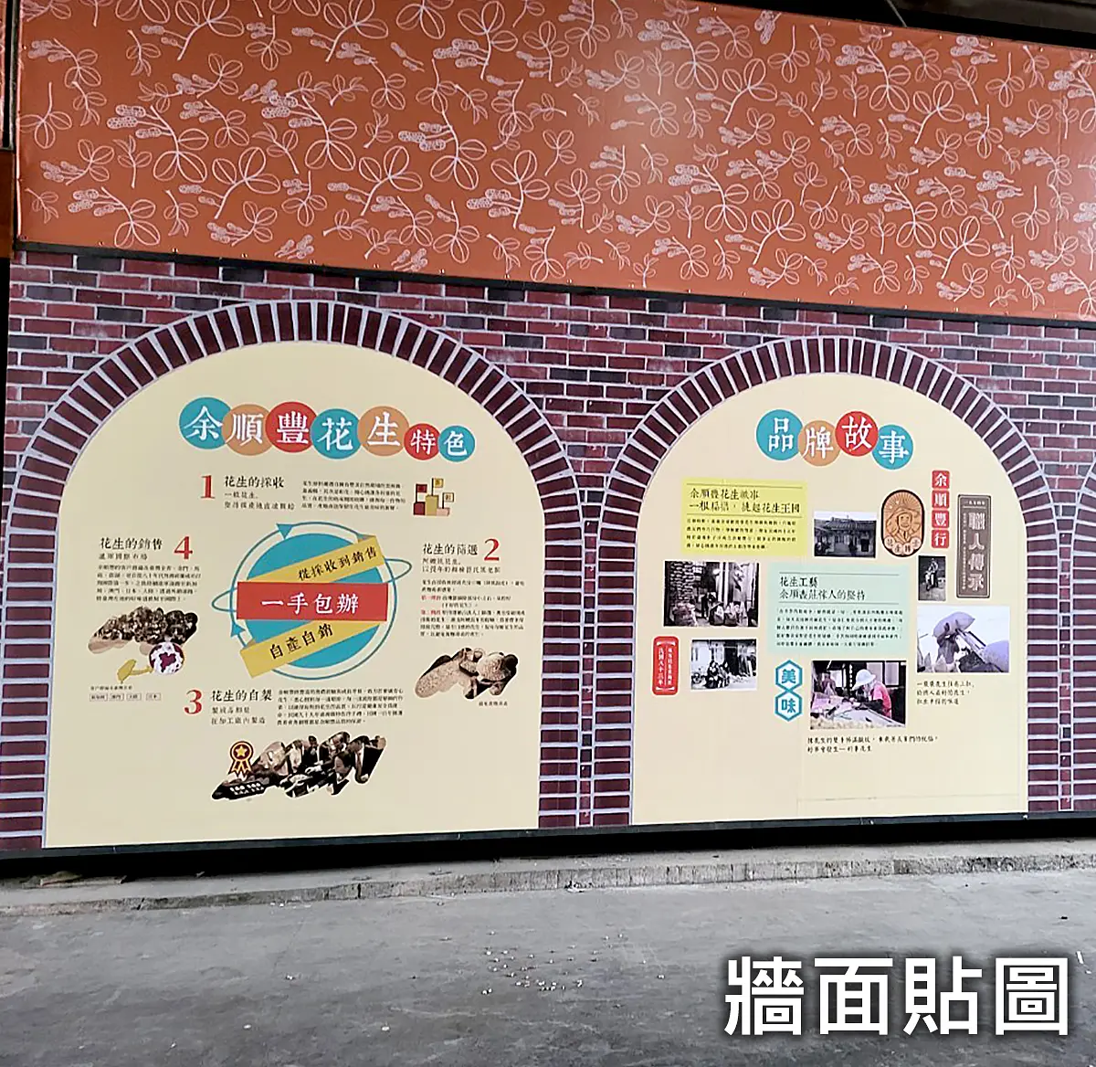 牆面貼圖