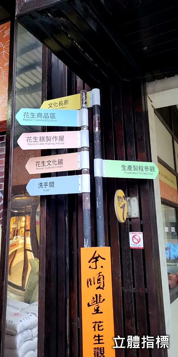 指標