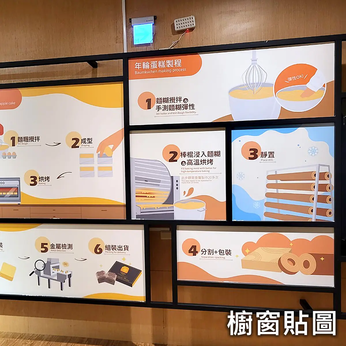 櫥窗佈置
